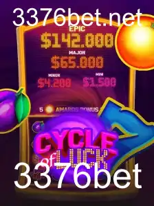CycleofLuck: O Novo Fenômeno dos Jogos de Azar de 2023